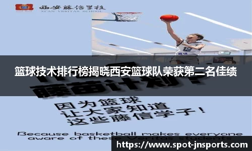 篮球技术排行榜揭晓西安篮球队荣获第二名佳绩