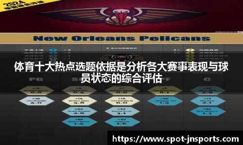 体育十大热点选题依据是分析各大赛事表现与球员状态的综合评估