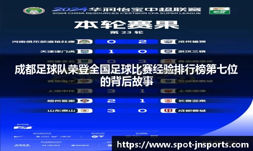 成都足球队荣登全国足球比赛经验排行榜第七位的背后故事