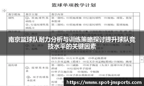 南京篮球队耐力分析与训练策略探讨提升球队竞技水平的关键因素